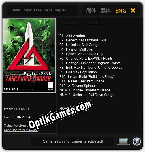 Delta Force: Task Force Dagger: Trainer +14 [v1.8]