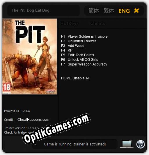 The Pit: Dog Eat Dog: Cheats, Trainer +7 [CheatHappens.com]